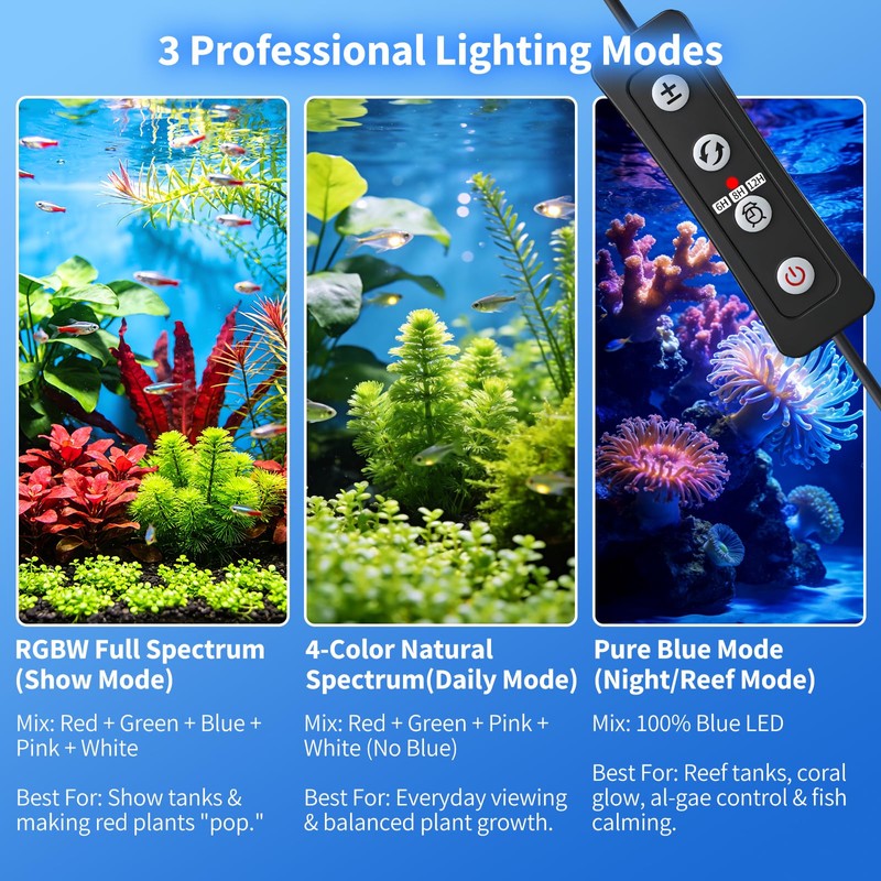 Aquarium Lights for Fish Tank 20 gallon, 24-30in Aquarium Plant