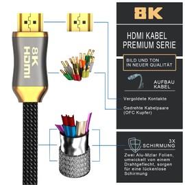 HDMI Cable 2.1 Fibre Optic - 8K 120Hz - 4k 240Hz HDR10+ 3D eARC CEC HDCP 2.3 Optical Ultra High Speed Gold-Plated Contacts Fibre Optic Cable with Zinc Alloy Connector Kink Protection, Black (Black,