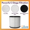 Filter-Monster H13 HEPA Air Filter Replacement Compatible with Medify MA-14