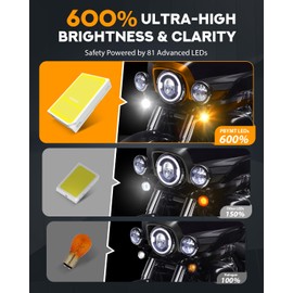 2inch Front Turn Signals, 81 LEDs 1157 Turn Signals with 2 Smoked Lens Cap Fit for Harley Touring Road Glide Road King Electra Glide Street Glide Sportster Iron Dyna Softail 1986-2024