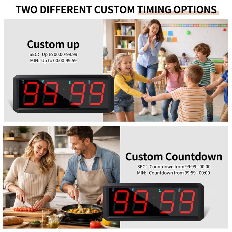 2.1-inch 4-Digit Quick Gym Timer, Suitable for Fitness Training, Event