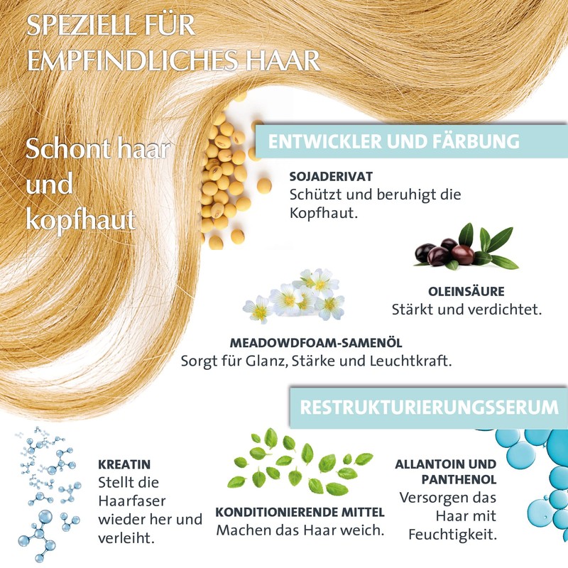 Clinuance Permanent Colouration without Ammonia, Sensitive Hair, 8.0 Light Blonde,