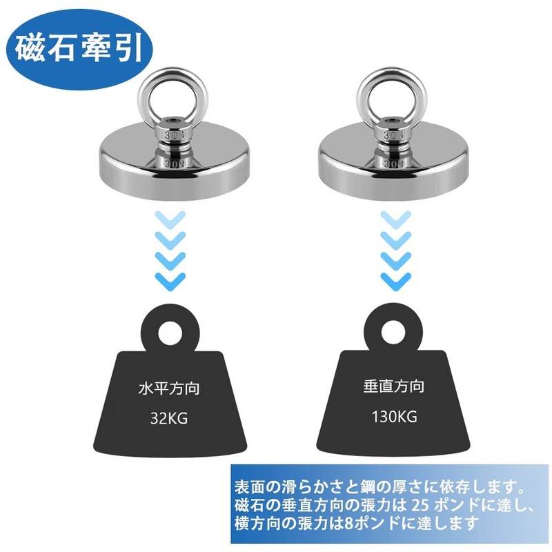 MAGHUNT Super-Strong Magnetic Hook with Magnet, Diameter 2.4 inches (60