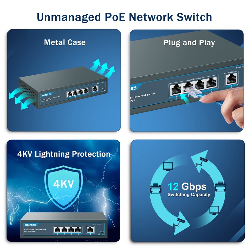 YuanLey 5 Port Gigabit PoE Switch with 4 Port PoE+,