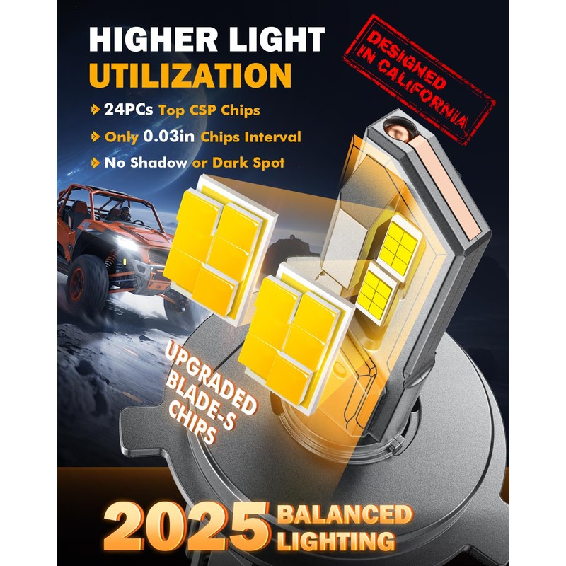 Auxbeam H4 9003 Fog Light, F15 Series H4 Powersports, 20000LM