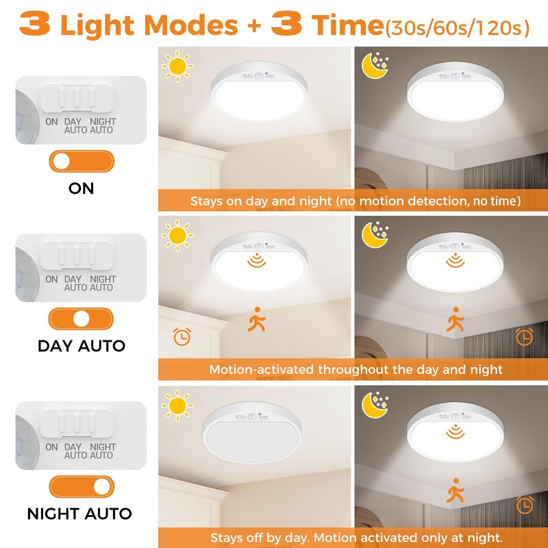 slochi LED Ceiling Light with Motion Sensor Indoor, 15 W,