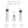 Rosebe Premium Aging Care Essence Serum