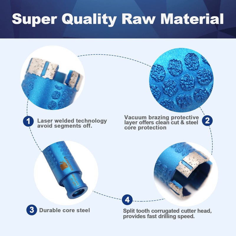 Diamond Core Drill Bit,BRSCHNITT 1 3/8 Inch Laser Welded Diamond