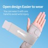 Laway Adjustable Wrist Guard Daytime Support,Tenosynovitis Women & Men,Universal Ergonomic