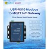 USR-N510-H7-4 RS485 Port Modbus to MQTT IoT Gateway Ethernet Device