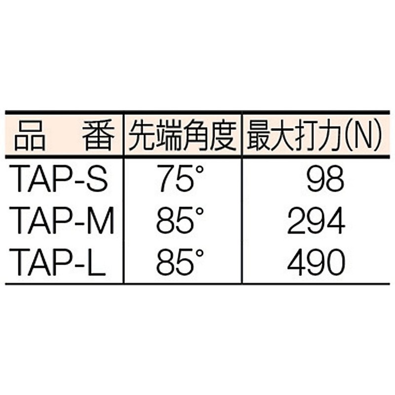 TRUSCO Tungsten Carbide Automatic Punch S TAP-S