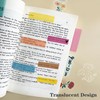 ELII 500 PCS Sticky Index Tabs 2 Inch Book Tabs,Clear