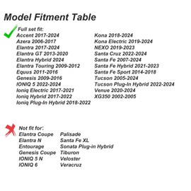 TTX LIGHTING Seat Covers Full Set Universal Fit for Hyundai Sonata Kona Tucson Elantra Santa Fe Car Seat Covers Waterproof Leather Protector(5 Seats,Black&Gray)