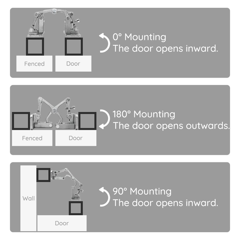 Fence Gate Hinges，Heavy Duty Steel Frame Hinges,180 Degree Open,Weld onto