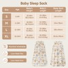 Unnivoll Baby Sleep Sack 0-6 Months 100% Cotton Lightweight 0.5