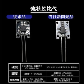 WeCar Toyota Camry AXVH70 LED Foot Lamp Inner Lamp Glove Box Console Car Light Foot Light Genuine Replacement SMD-LED 3 Chip Illumination Interior General Purpose LED Light Custom Parts Footlamp Inner