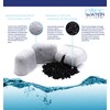 PureWater Filters Replacement Water Filter Cartridge, Charcoal Activated, Set of