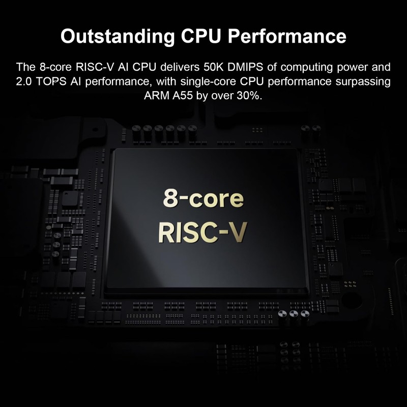 Orange Pi RV2 2GB/4GB/8GB LPDDR4x RISC-V Single Board Computer with