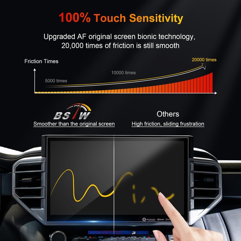 2024 Tundra Screen Protector for 2022-2026 Tundra/Sequoia 3rd Gen 14