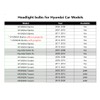 Wuzno Halogen Headlight Bulb Replacement for Hyundai Sonata 2011 2012