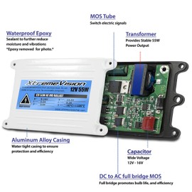 XtremeVision AC 55W HID Xenon Premium Slim Ballast (Single - 1 PCS)