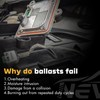 NEVOSA HID Headlight Ballast Control Unit - Compatible with Ford
