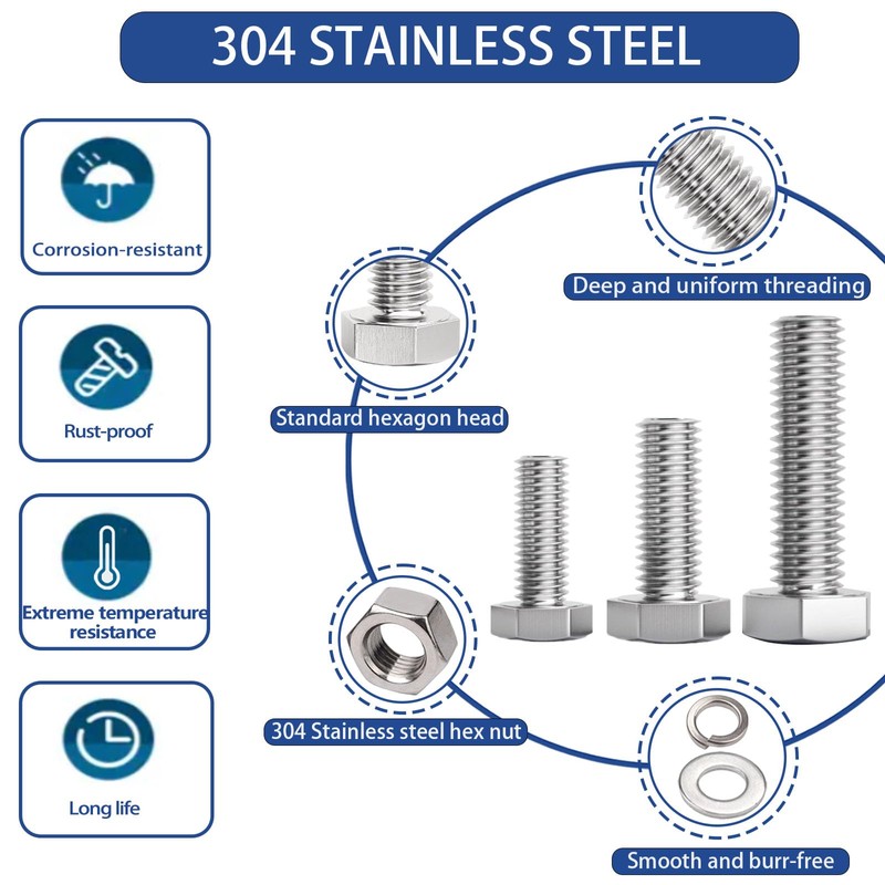 1/4-20 x3 Hex Head Screw Bolt(20PCS), Lock Nuts,Flat & Lock