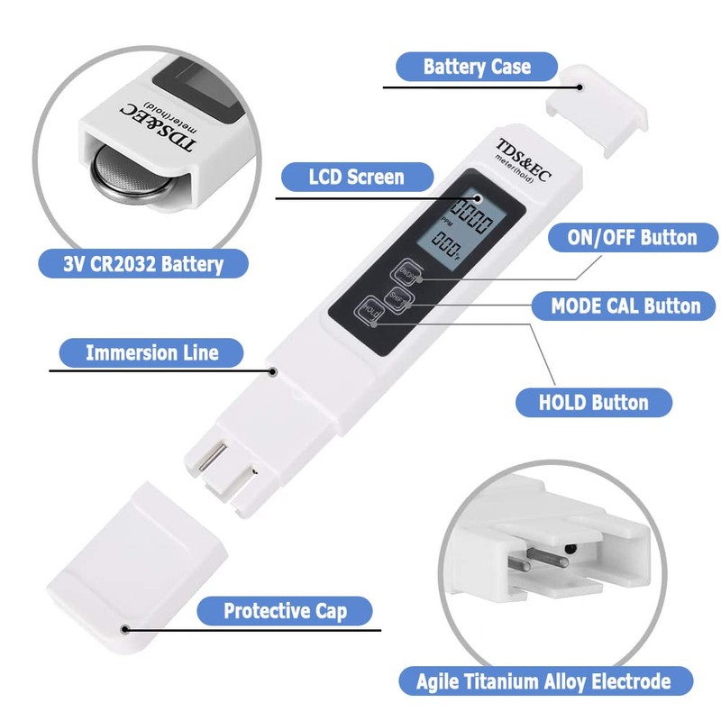 Mesee TDS EC Tester Meter, 3-in-1 Professional Water Quality Test