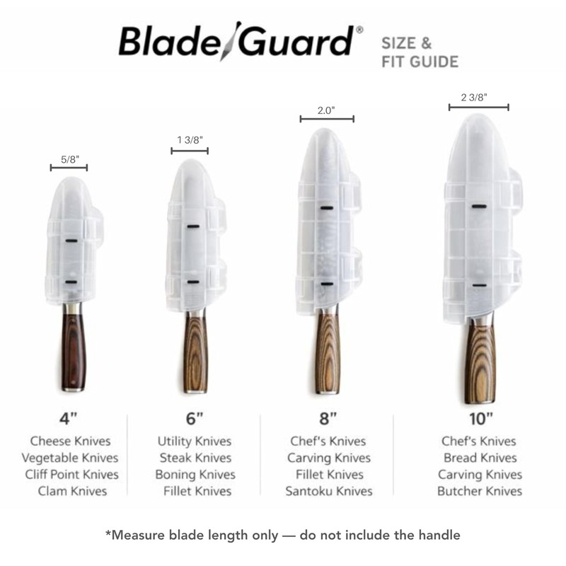 Blade Guard Knife Blade Protectors Chef’s Set Made in USA