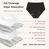 Incontinence Underwear for Women Washable Leak Proof Underwear for Women