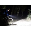 Fenix LED Bike Light BC30 BC30 – 6386 [8193205]