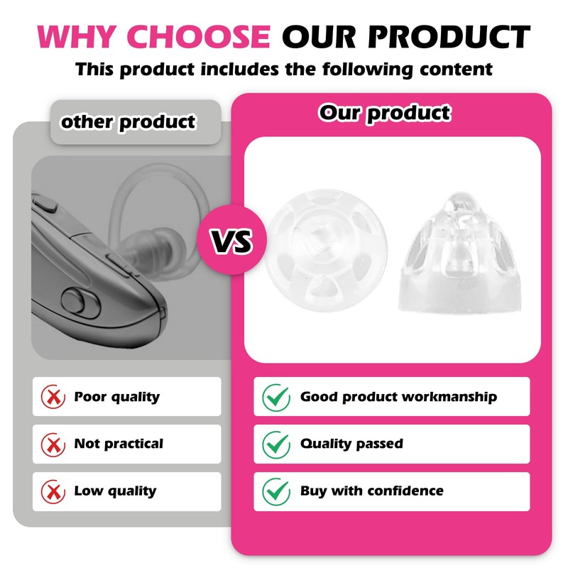 Hearing Aid Domes for Oticon Replacement: Hearing Aid Domes Oticon