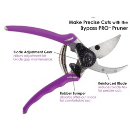 ColorPoint Bypass Pro Pruner - Green