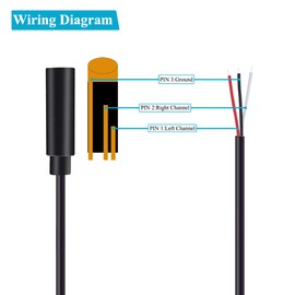 Fancasee 2-Pack 3.5mm 1/8" Female Jack to Speaker Wire Bare Wire Pigtail TRS Stereo 3.5mm Plug Connector Adapter Repair Audio Cable for Speaker Headphone Headset Earphone