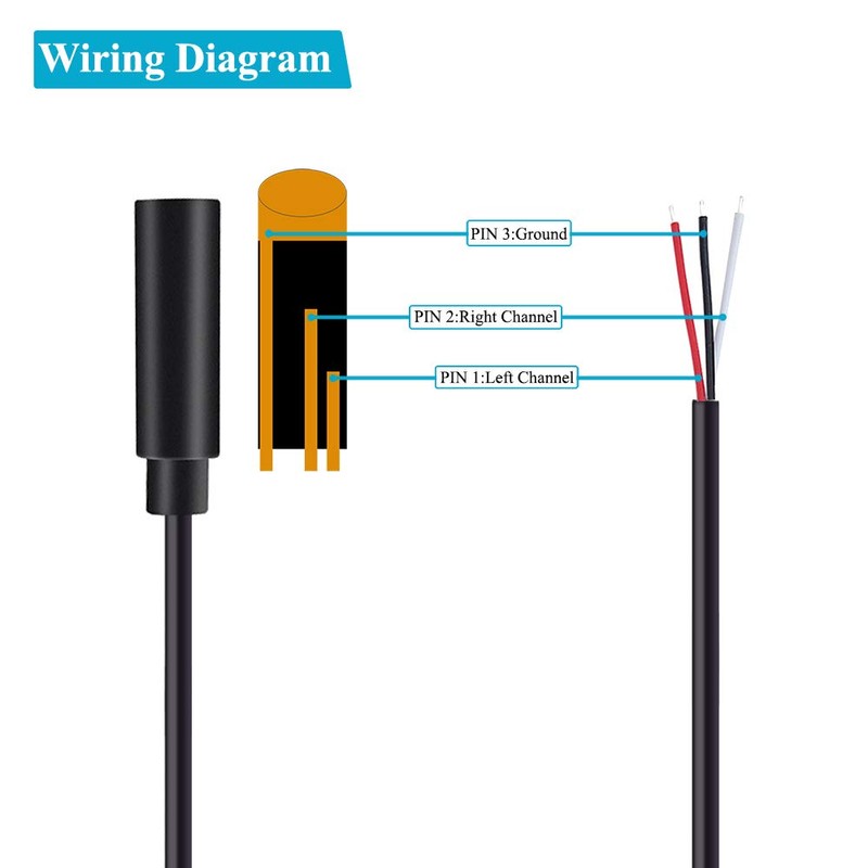 Fancasee 2-Pack 3.5mm 1/8" Female Jack to Speaker Wire Bare