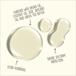 Aceite De Bronceado Sun Bum Hidratante SPF Botella de 15, 9 onzas, protección oscuro bronceado, aceite de coco orgánico, aloe Vera