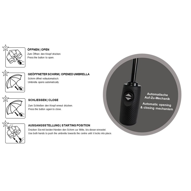 Aminca Automatic Pocket Umbrella, 360° Reflective, Automatic Open-Close, Umbrella for