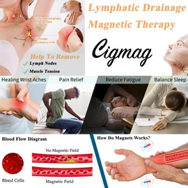 Cigmag Magnetic Bracelets for Women, Titanium Steel Premium Ultra Strength Magnets,Waterproof and Adjustable