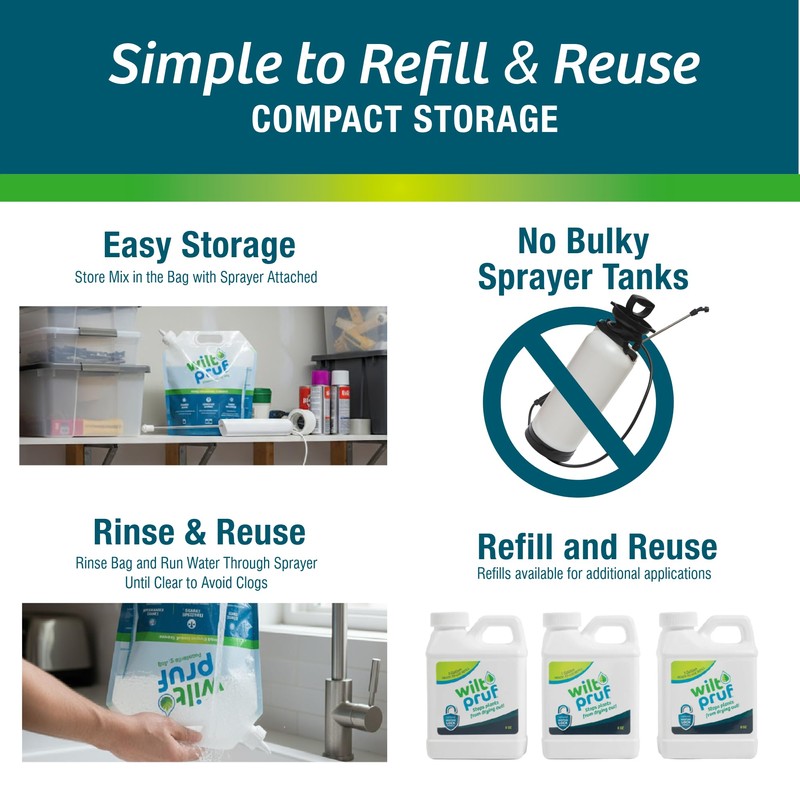Wilt-Pruf® 1 Gallon Rechargeable Sprayer Kit | Easy to Use