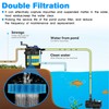 Kscjdg Pond Filter Replacement for Vivohome Pond Filter Media Pad
