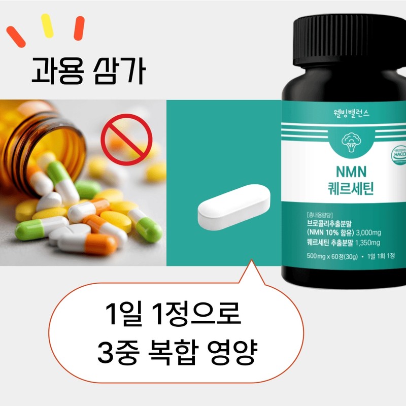 NMN Nutrient Phytochemical MNM Nutrient Quercetin Lycopene 60 Tablets /