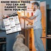 Magnetic List of Toxic Safe Harmful Foods for Pets -