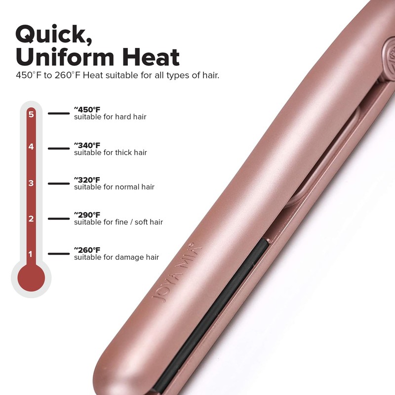 JOYA MIA Diva 1" Ceramic Hair Straightener - Portable, Lightweight