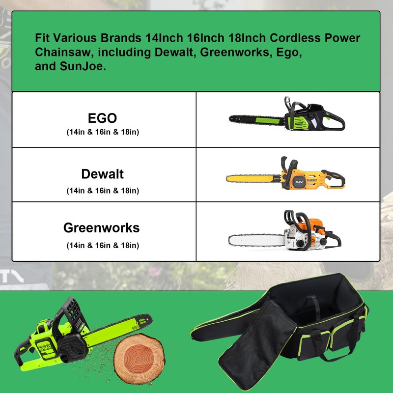HTZSSON Chainsaw Carrying Case, Compatible with Greenworks, EGO, Dewalt, 14