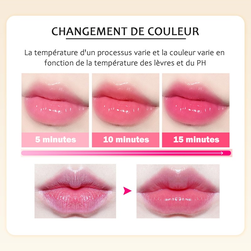 Crystal Flower Lipstick Temperature Changing Moisturizing Long Lasting Waterproof Lip