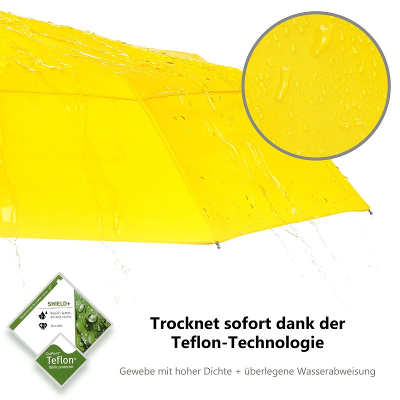 Ergonauts Windproof Double Canopy Pocket Umbrella with Teflon Coating, Ergonomic