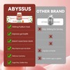 ABYSSUS Psyllium Gummies – 1500mg Psyllium Husk Supplement for Adults,
