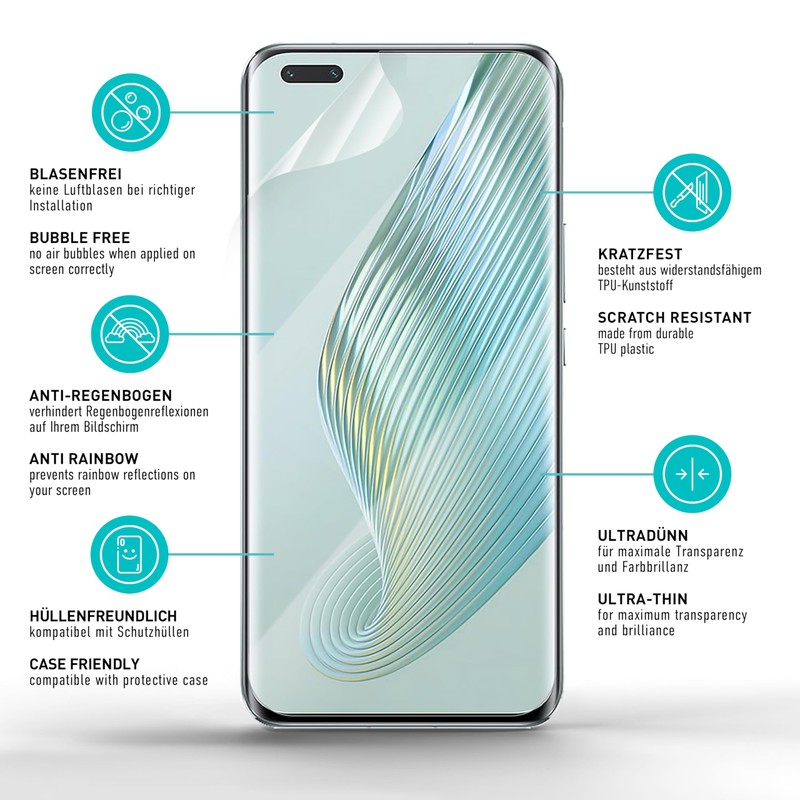 SmarTect TPU Screen Protector [Pack of 2, Clear] Compatible with