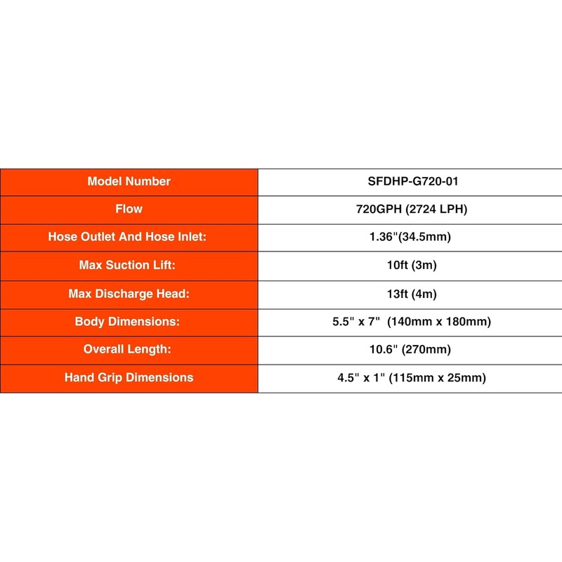 SEAFLO Boat Diaphragm Manual Hand Bilge Pump 720GPH Black by