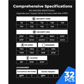 toolant Security Bit Set,32-Piece Screwdriver Bit Set With Torx, Hex,Triwing, Spanner for Tamper-Proof Screws,1/4 Inch Adapter and Release for Electric, Impact Drills